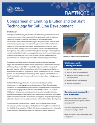 Image of RaftNote on Comparison of LD and CRAS