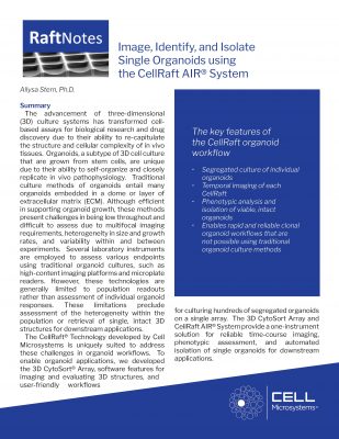 COVER RaftNote Image Identify Isolate Organoids Final030922