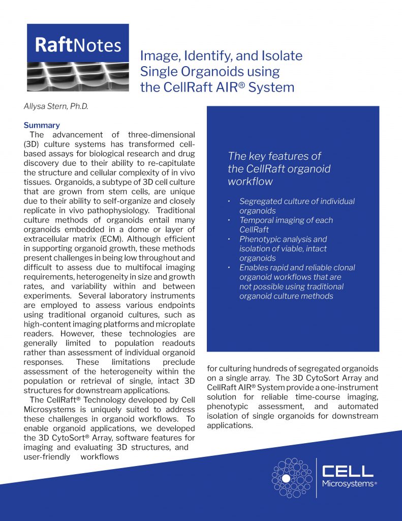 COVER RaftNote Image Identify Isolate Organoids Final030922