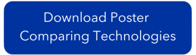 Download Tech