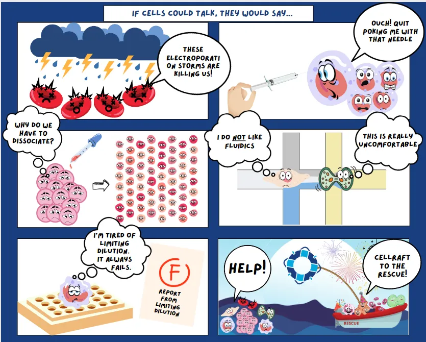 If cells could talk