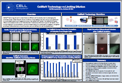CellRaft v LD poster image