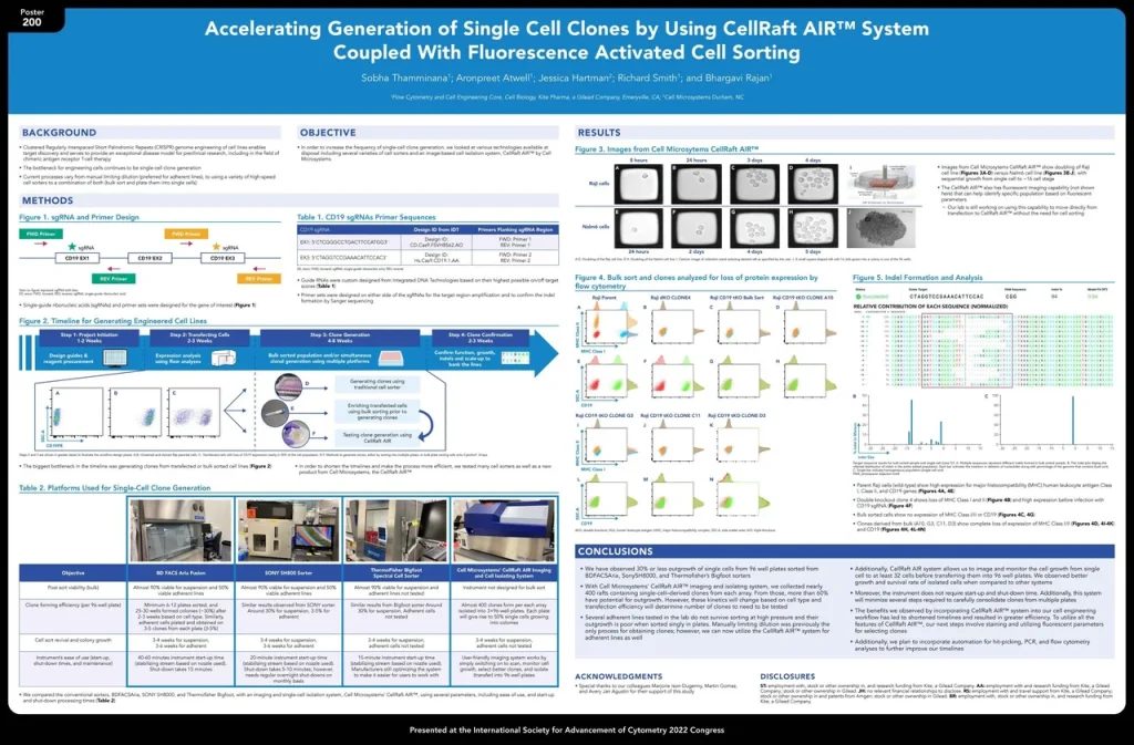 Poster Accelerating Generation of Single Cell Clones scaled 1
