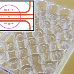 BioFlux 1000HT 24-well Plates