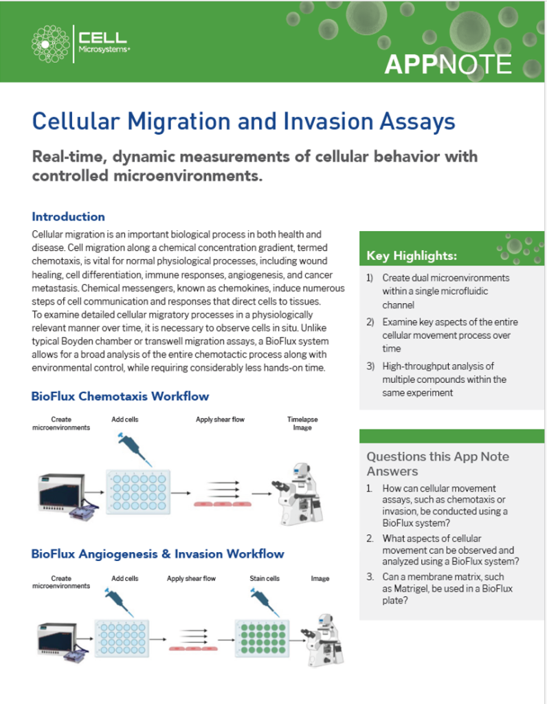 Cellular Migration and invasion assays