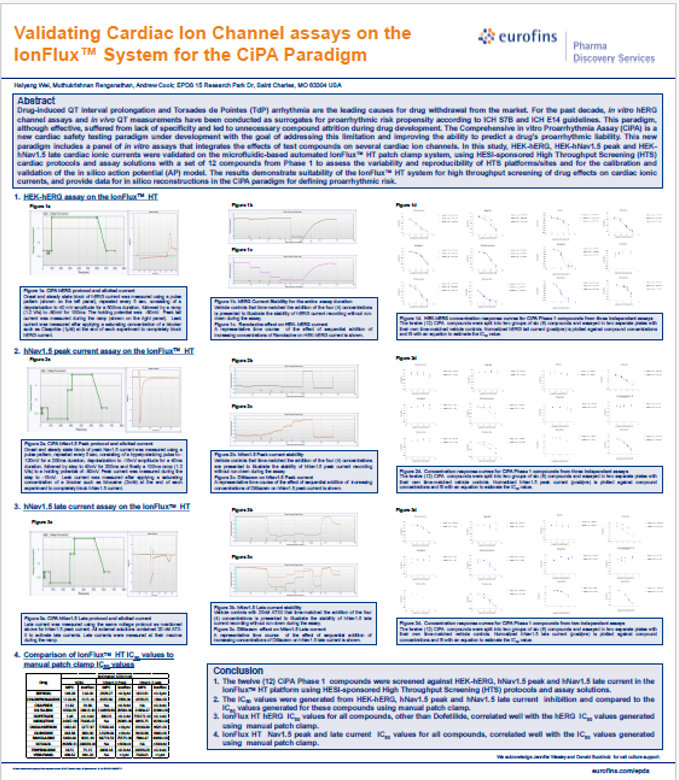 Eurofins CiPA poster