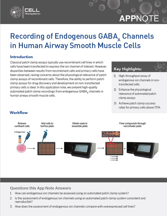 GABAA smooth muscle app note thumbnail
