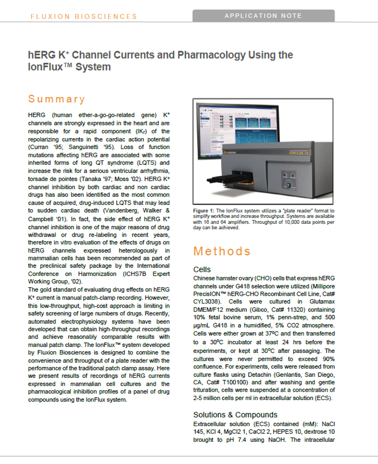 hERG K channel currents and pharmacology