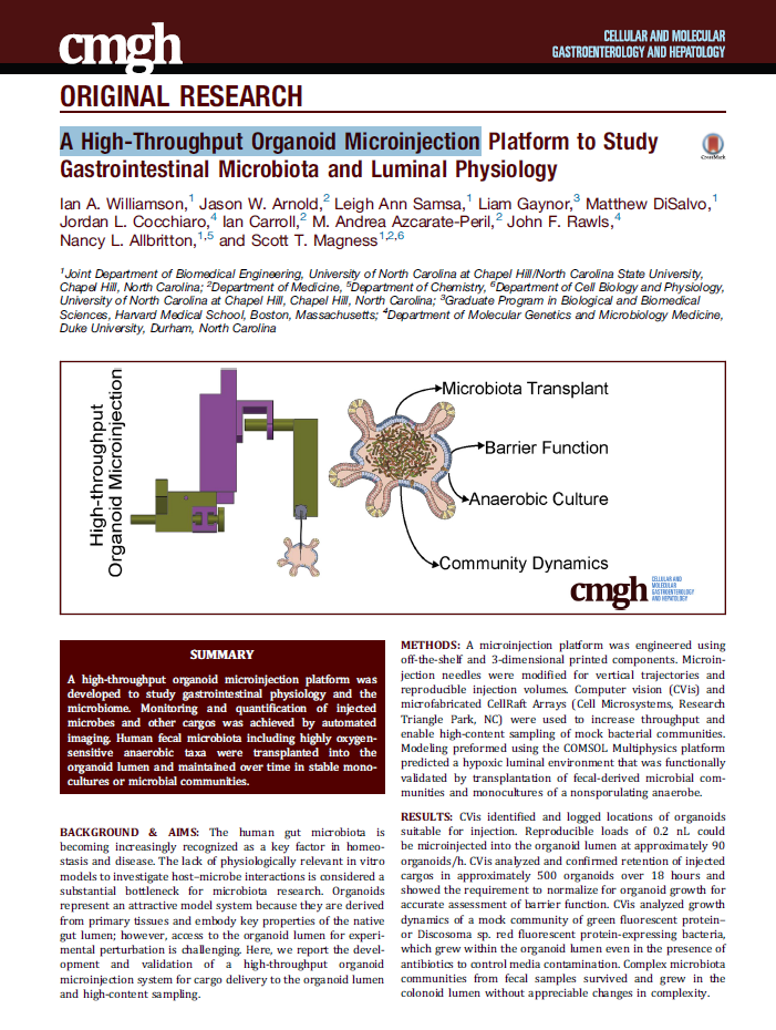 A High Throughput Organoid Microinjection