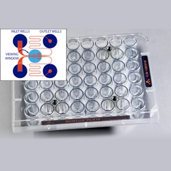 BioFlux Plates