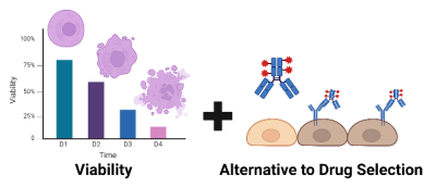 CC Johns Hopkins Image 1
