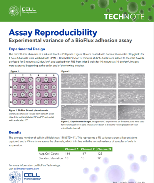 BioFlux reproducibility tech note
